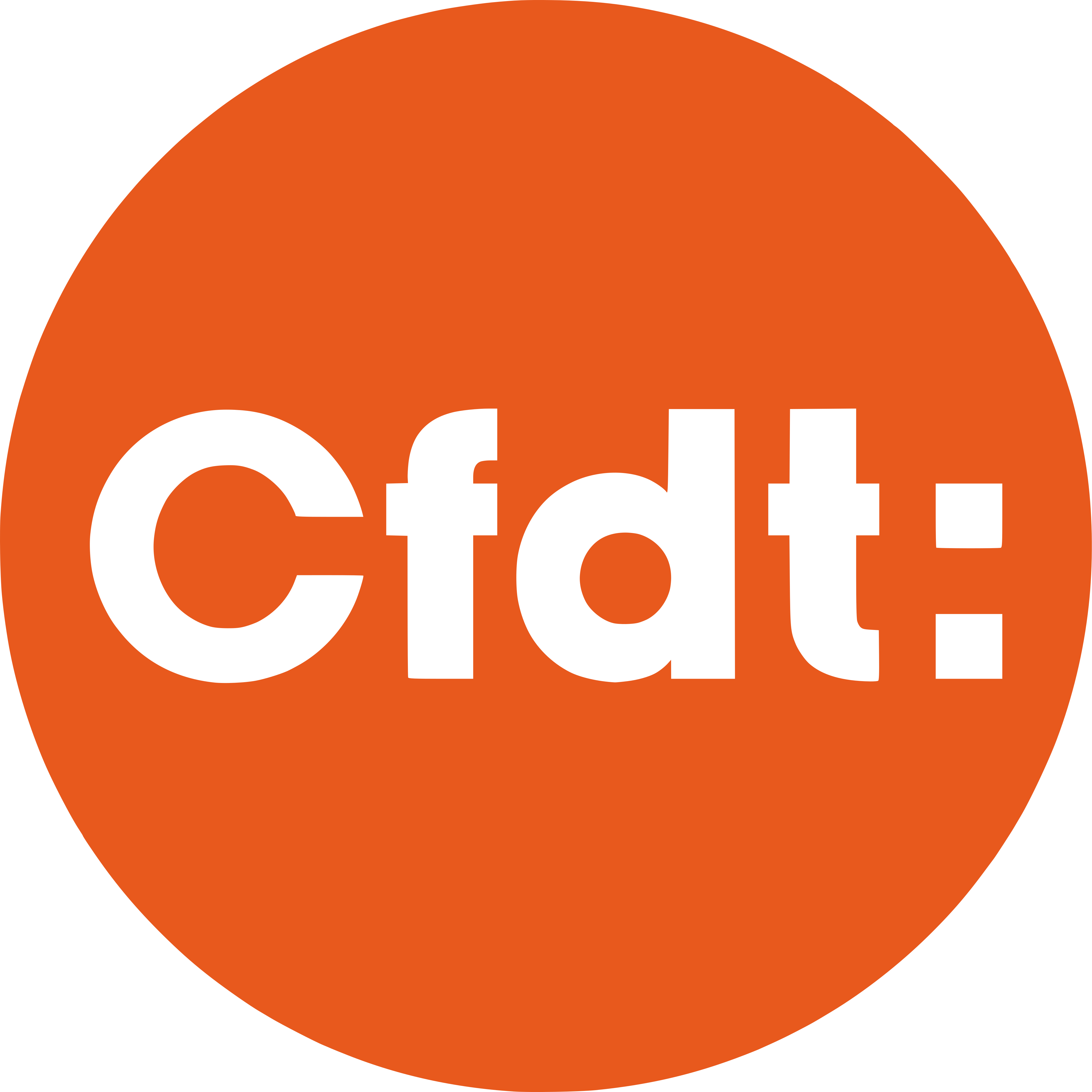 La Confédération CFDT