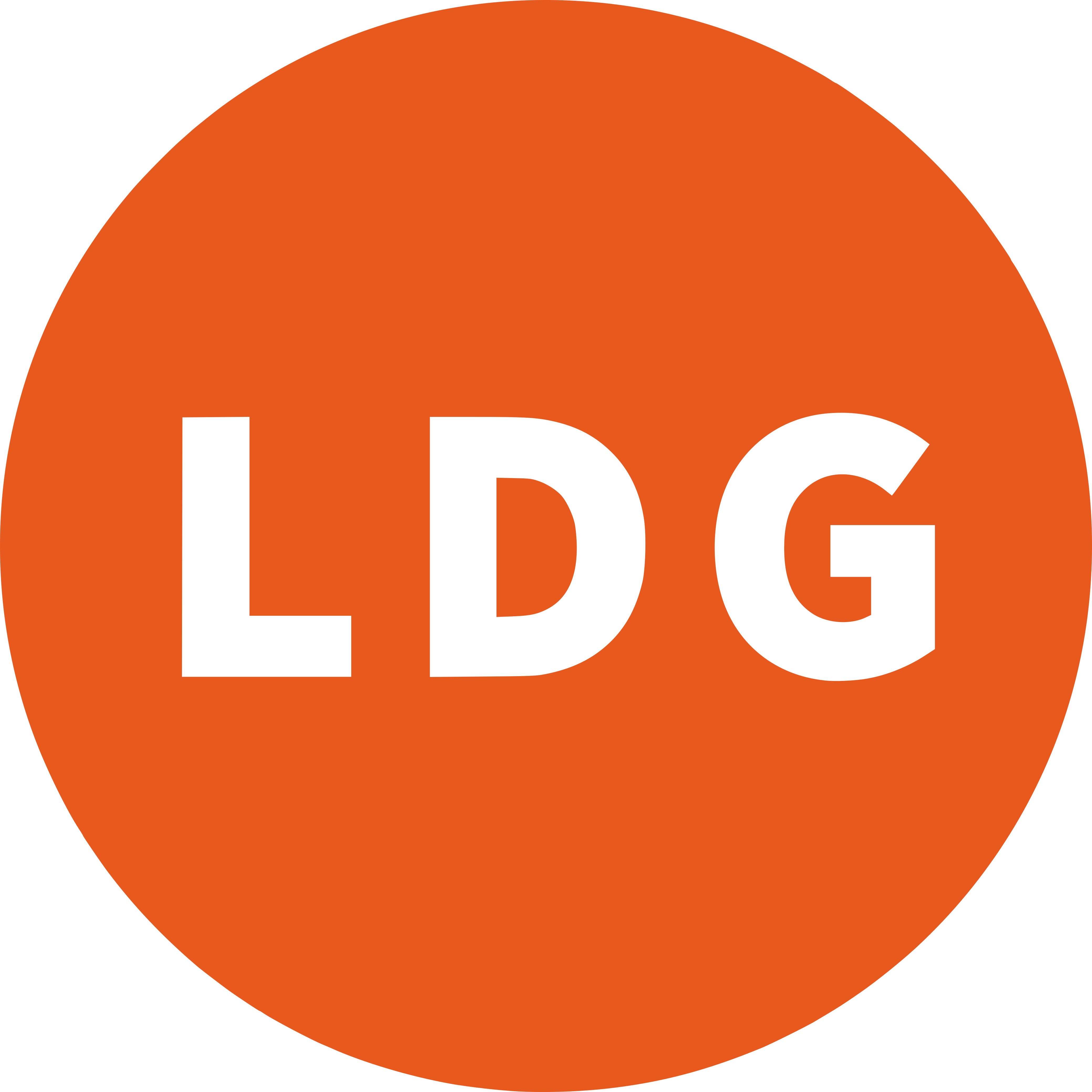 Les lignes Directrices de Gestion