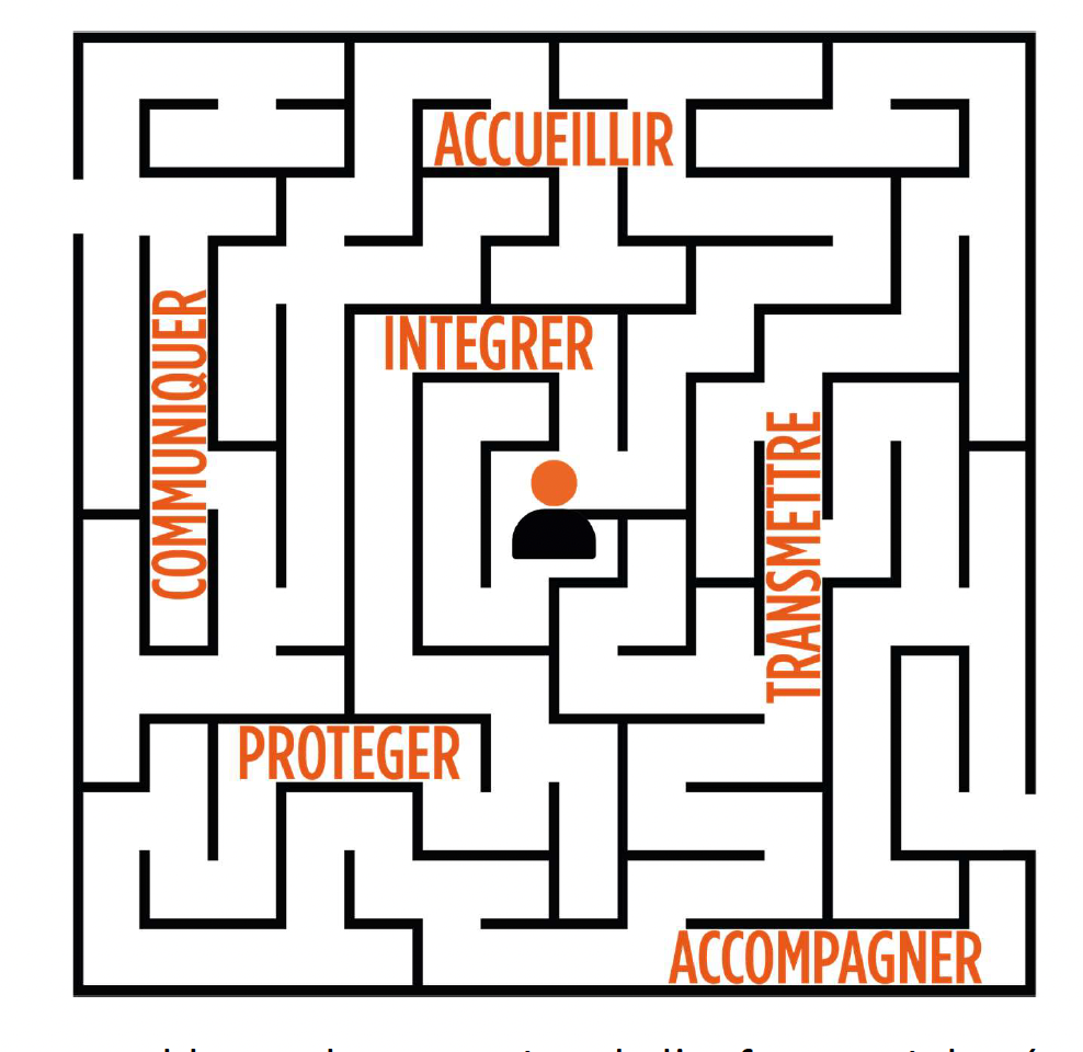 Assistant familial&nbsp;: un métier d’une grande complexité