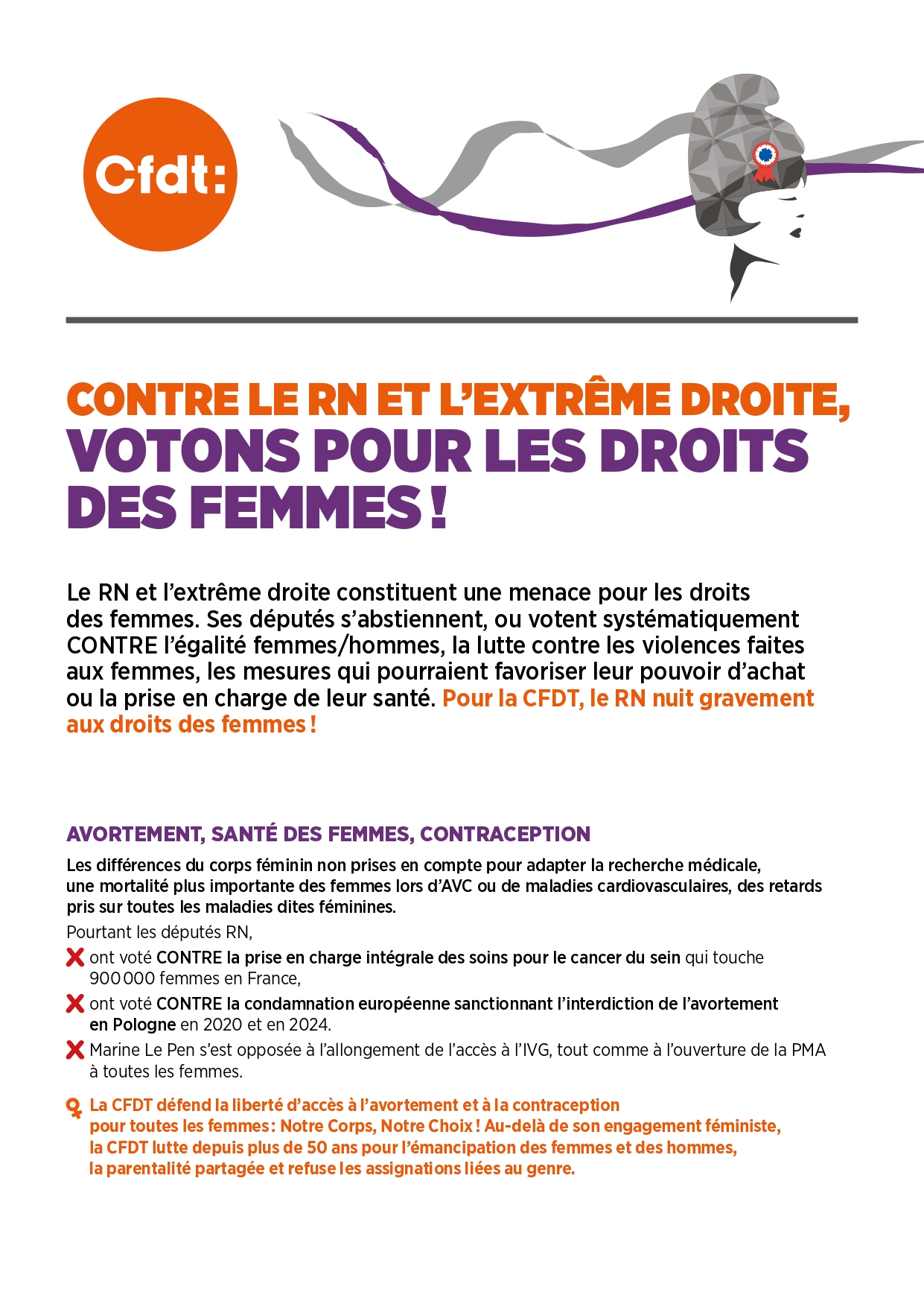 CONTRE LE RN ET L’EXTRÊME DROITE, VOTONS POUR LES DROITS DES FEMMES&nbsp;!