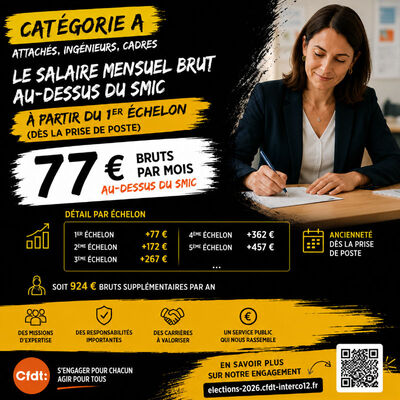 Catégorie A