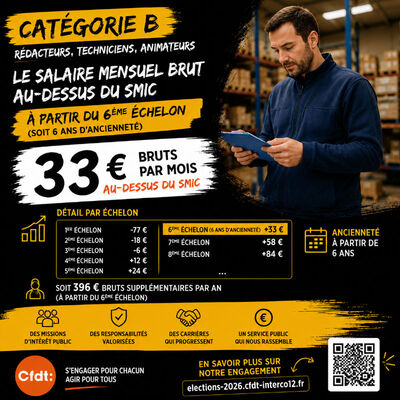 Catégorie B