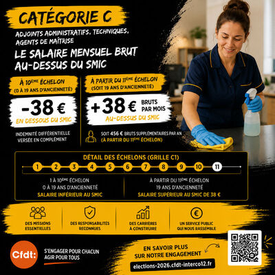 Catégorie C