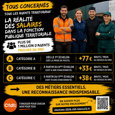 Agents territoriaux - Tous concernés